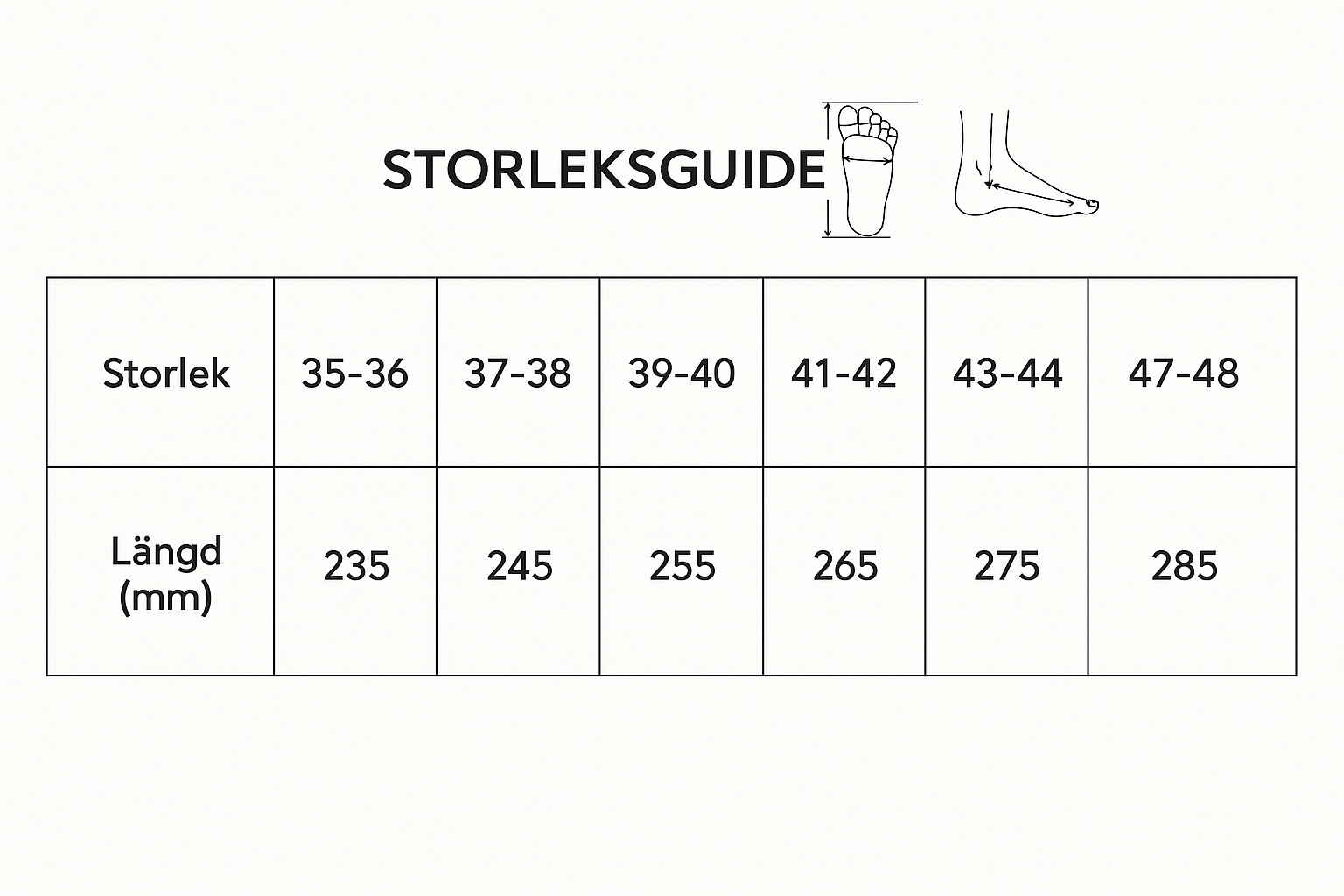 Toeplus Comfort Innersula – Flexibel, ventilerande och formbar passform